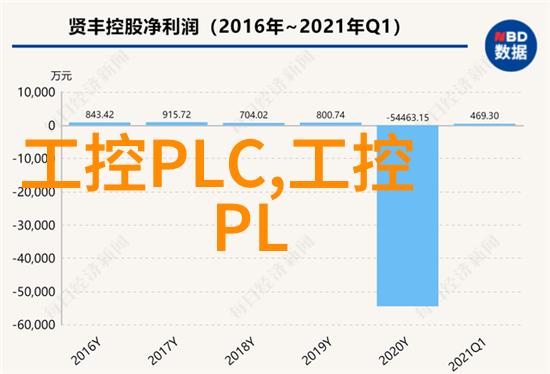 智慧水务系统 供水一体化运营管控平台 物联网管网GIS管理系统